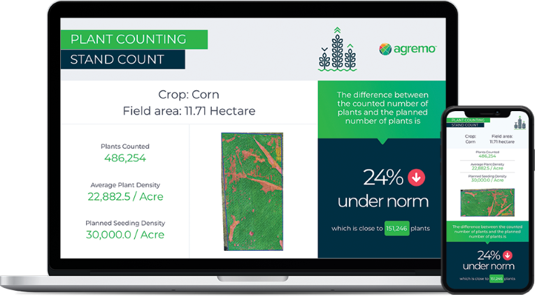 Agremo's Field Analytics: Revolutionizing Precision Agriculture with DJI Drones