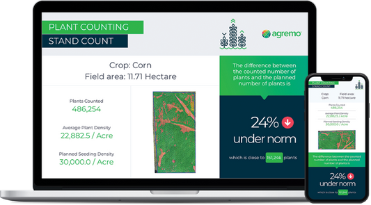 Agremo's Field Analytics: Revolutionizing Precision Agriculture with DJI Drones